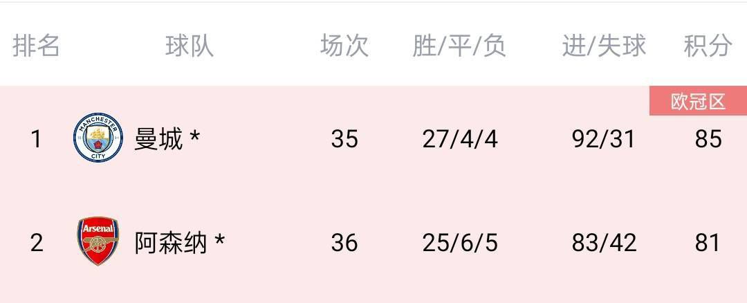 与此同时，乌尔善导演也在现场宣布，奇幻动作系列电影《一人之下》计划在10月正式开机